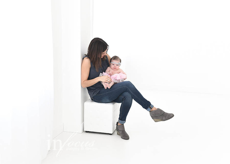 (c) In Focus Images & Design